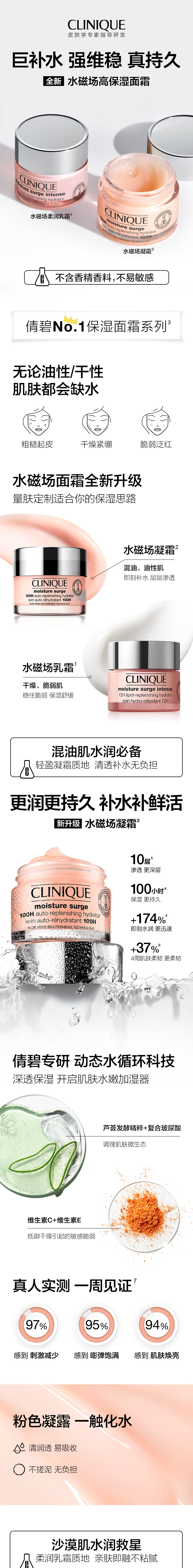 倩碧水嫩保湿舒润凝霜