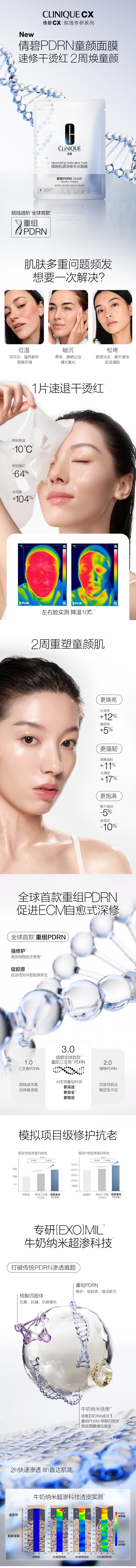 倩碧重组PDRN童颜面膜