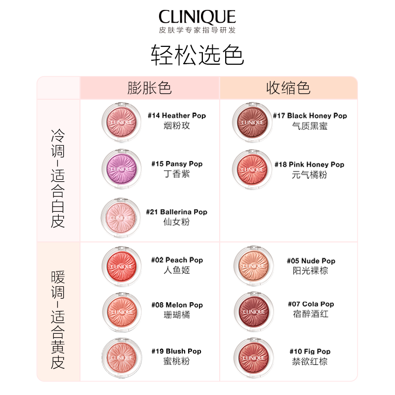 CLINIQUE CHEEK POP