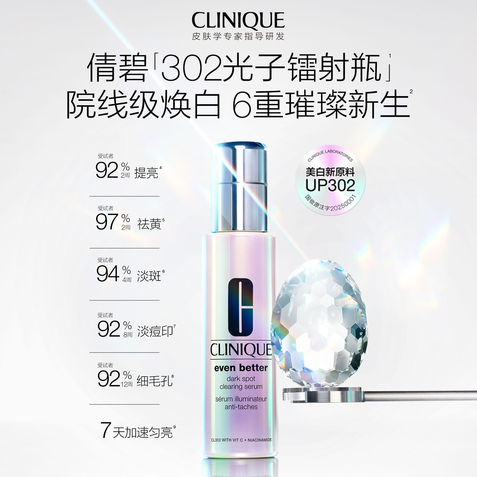 Clinique 302 photon laser bottle