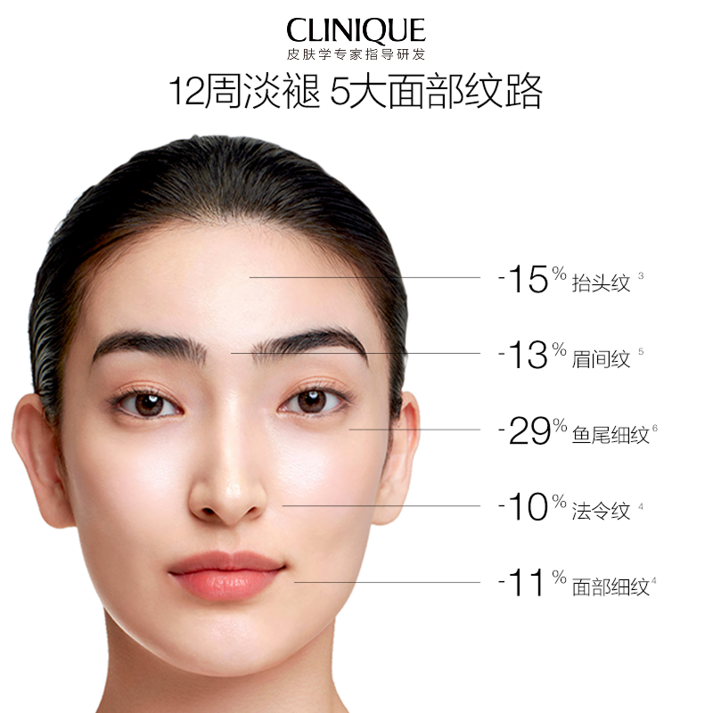 Clinique Smart Clinical Repair Wrinkle Correcting Serum