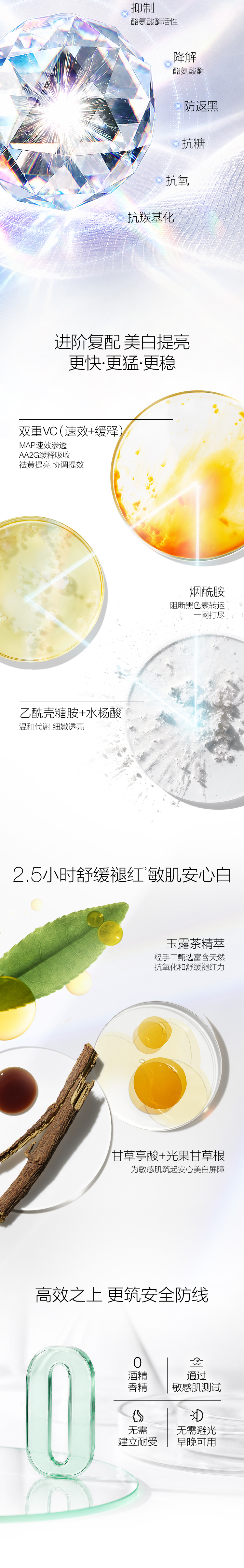 倩碧水光焕白双精华