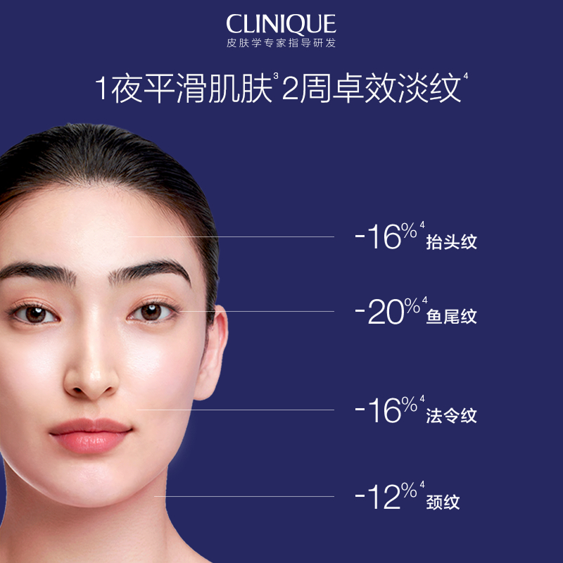 smartovernightrecoverycream+maskcrème+masquerégénérantnuitpeptides+adenosine