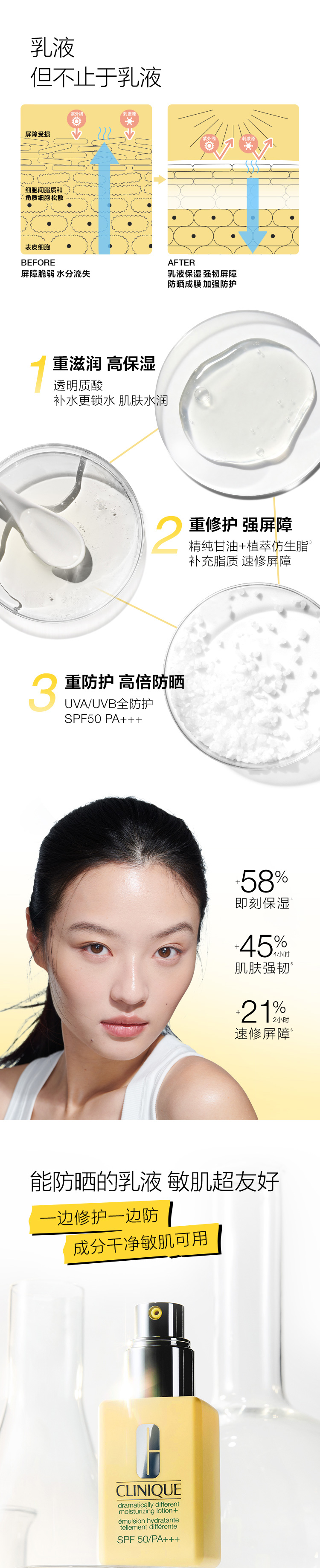 倩碧紫胖子卸妆膏+洁面泡套组