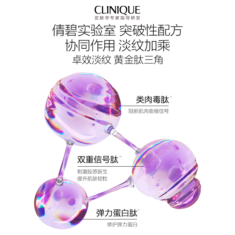 CLINIQUE DOUBLE SERUM 