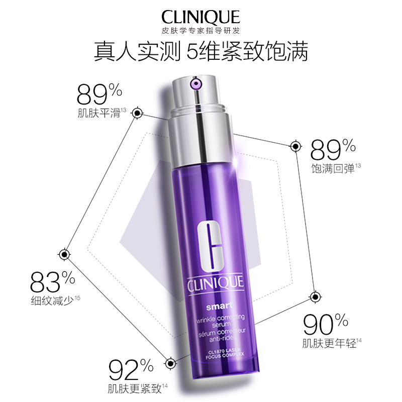 Clinique Smart Clinical Repair Wrinkle Correcting Serum