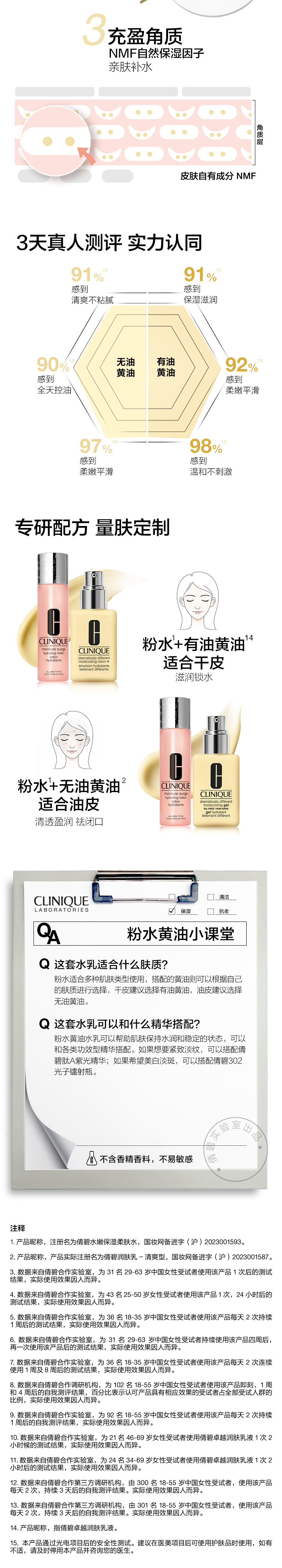 倩碧天才保湿水乳套装