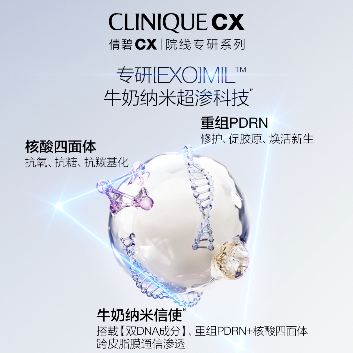 cx ampoule