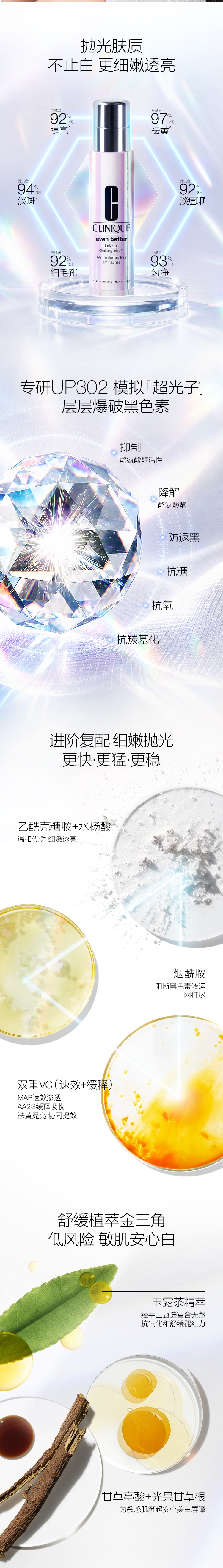 倩碧水光焕白双精华