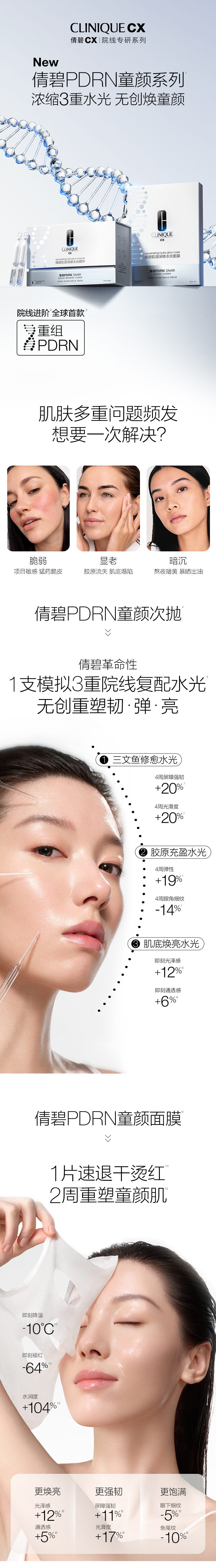 倩碧重组PDRN童颜套组
