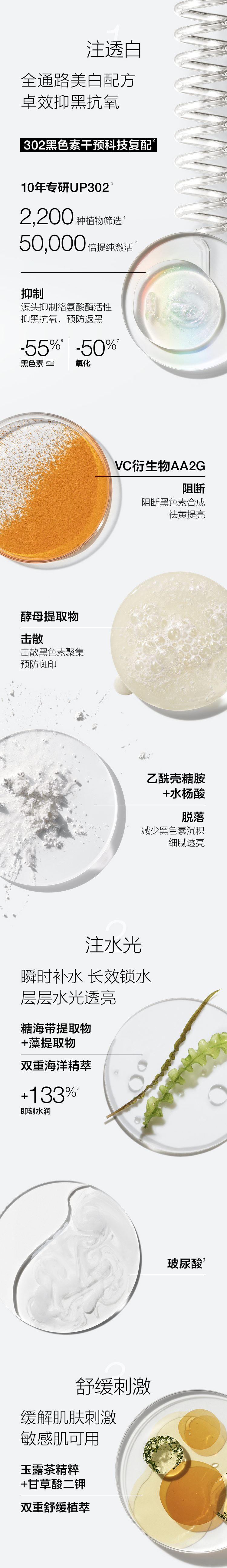 倩碧302美白精华水