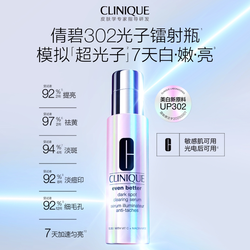 Clinique Whitening and Blemish Set