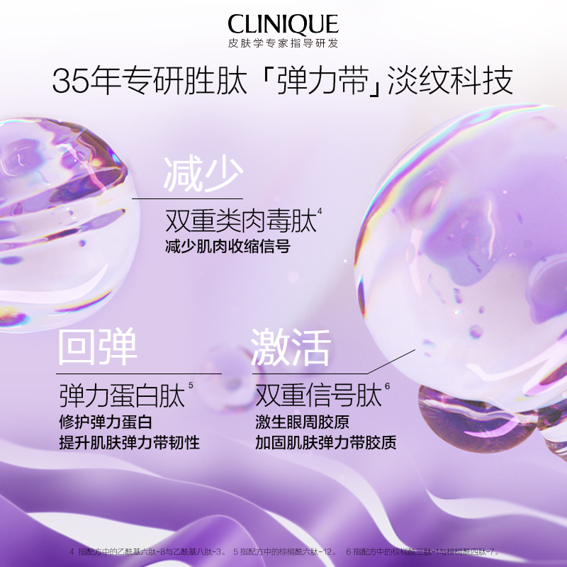 Clinique Smart Clinical Repair Wrinkle Correcting Eye Cream