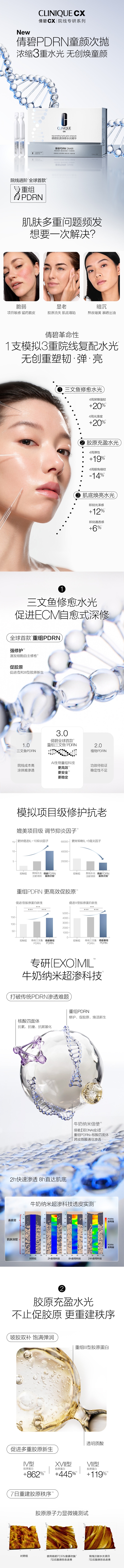 倩碧重组PDRN童颜次抛