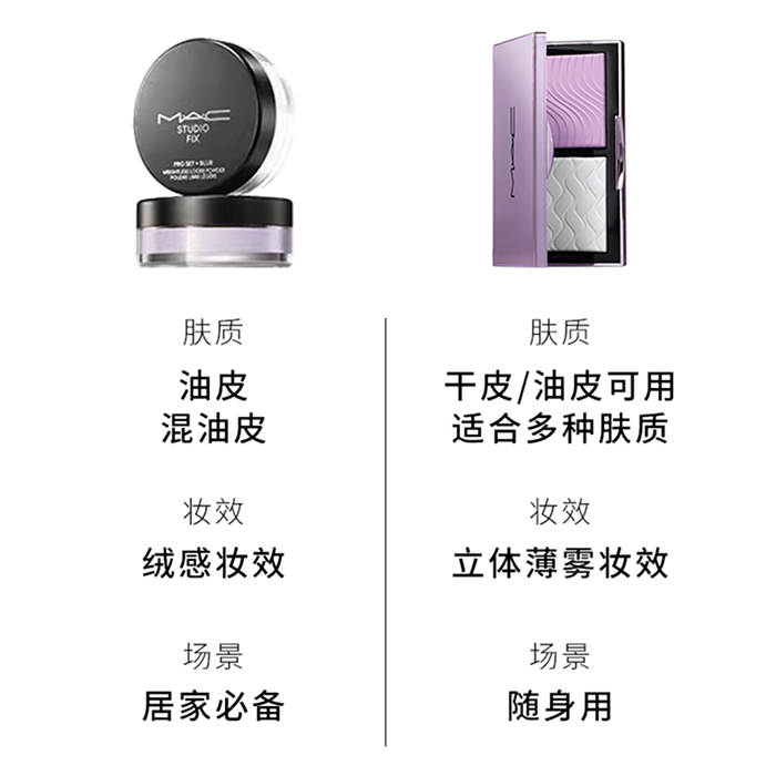STUDIO FIX PRO SET + BLUR PRESSED POWDER DUO
