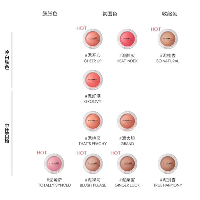 Glow Play Cushiony Blush