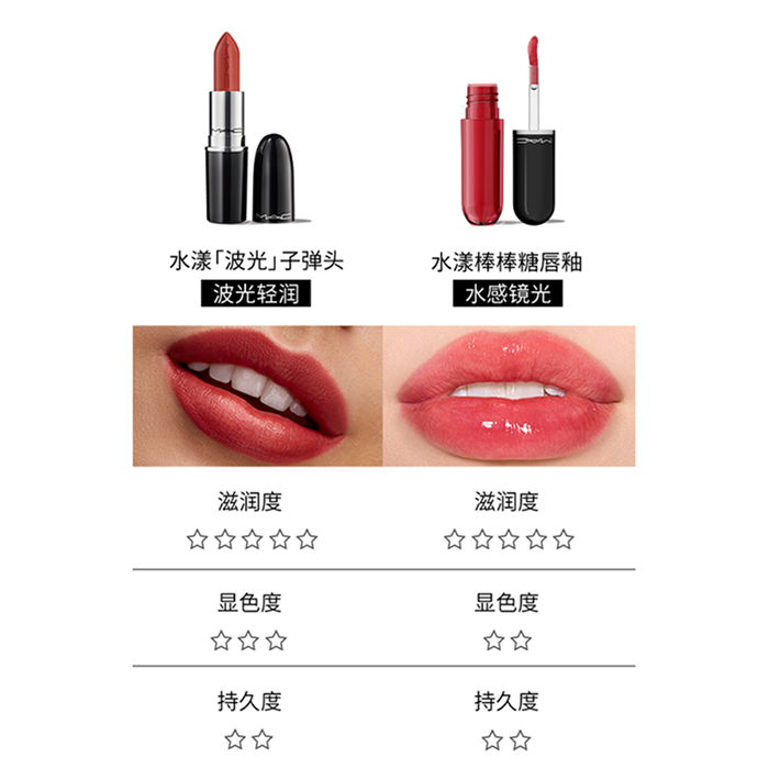 Lustreglass Stainglass Lip Tint