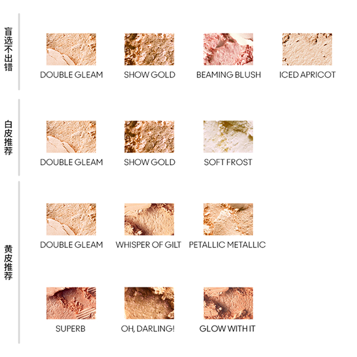 Extra Dimension Highlighter