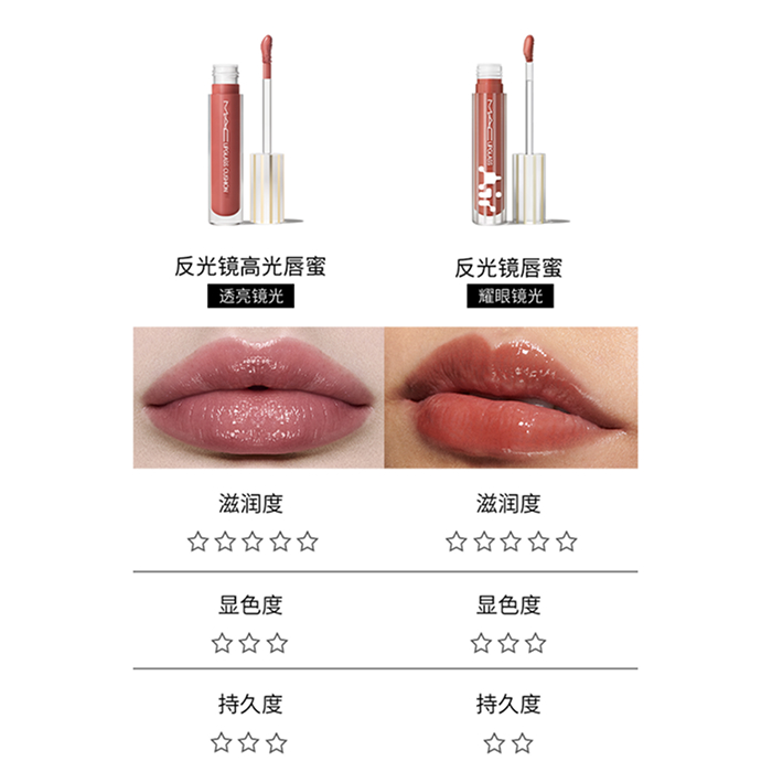 Lipglass Cushion High-Pigment Oil