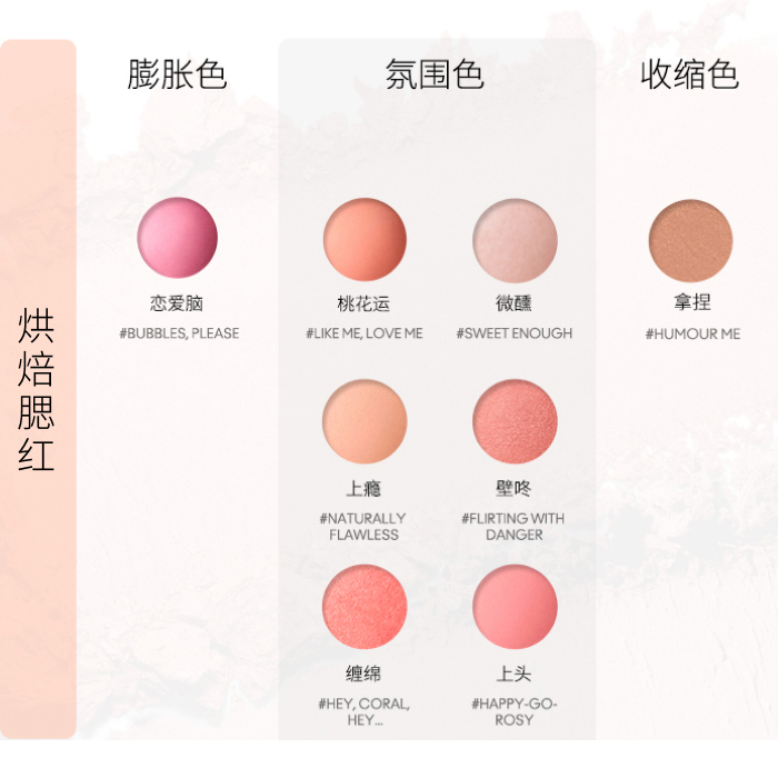 Mineralize Blush