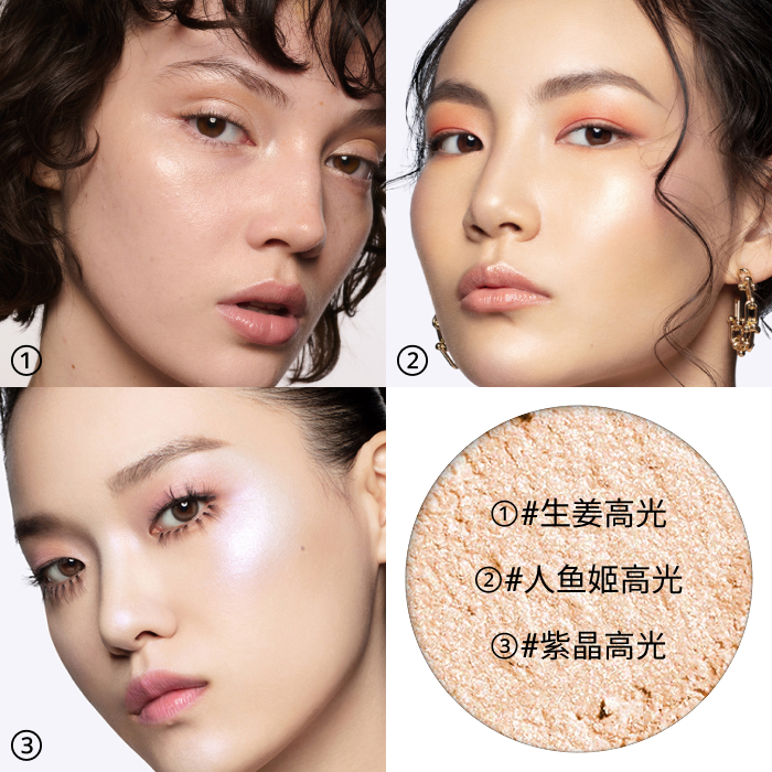 Extra Dimension Highlighter