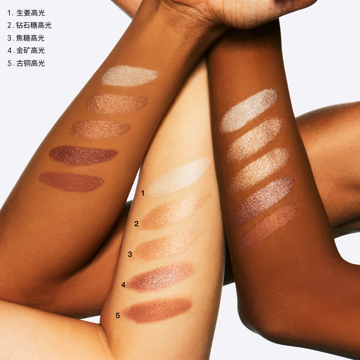 Extra Dimension Highlighter
