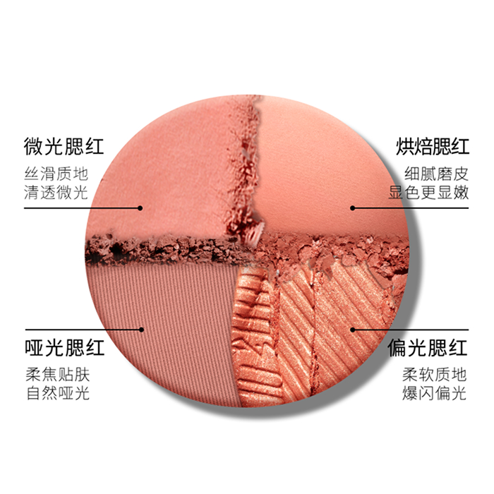 Mineralize Blush