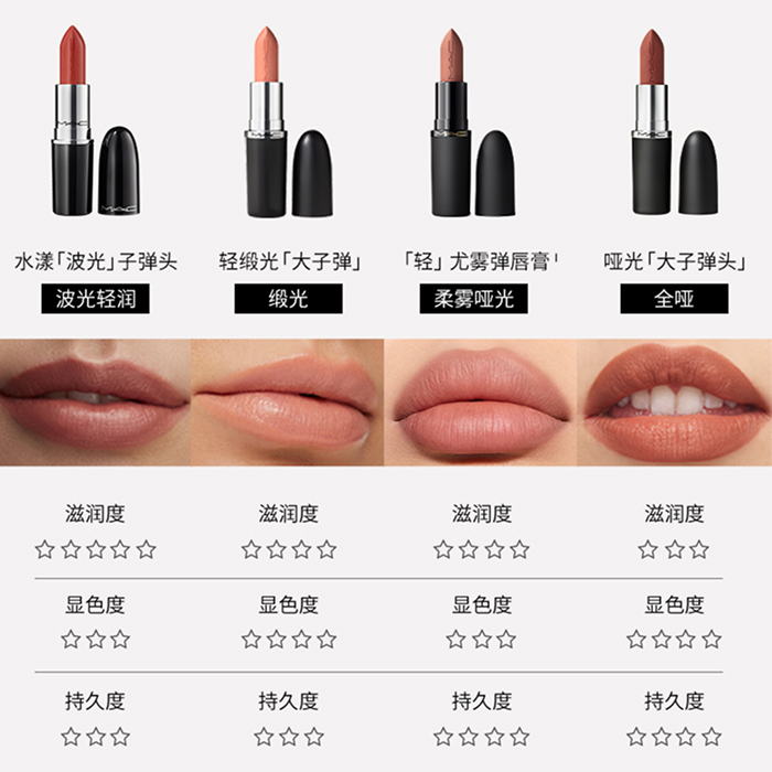 Lusteglass Sheer-Shine Lipstick 