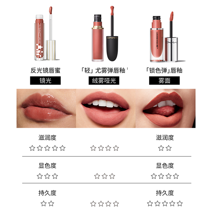 Powder Kiss Lip + Cheek Mousse