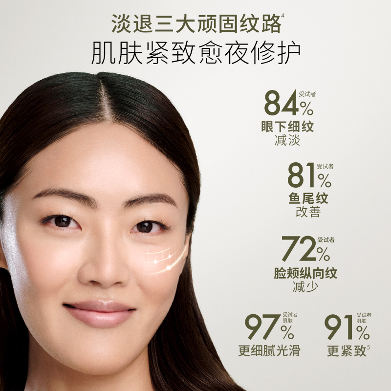 紧致淡纹