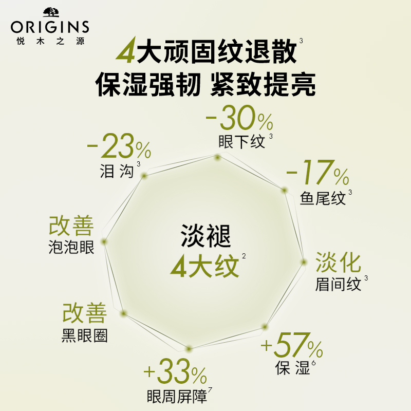 淡褪细纹