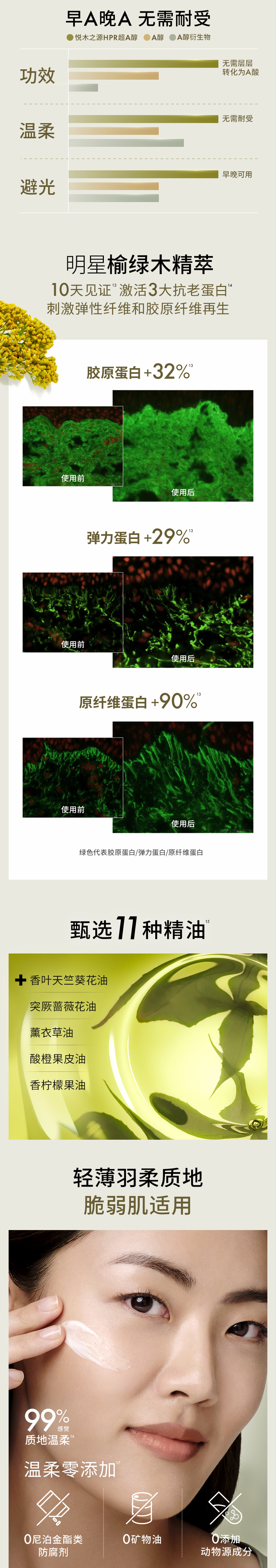 悦木之源榆绿木提拉紧致淡纹精华
