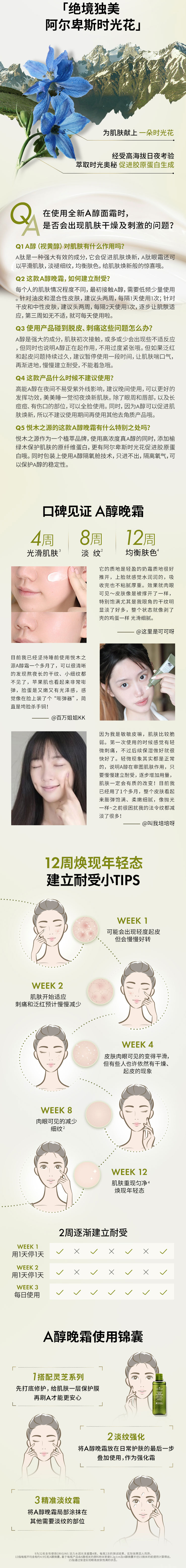 悦木之源榆绿木A醇晚霜